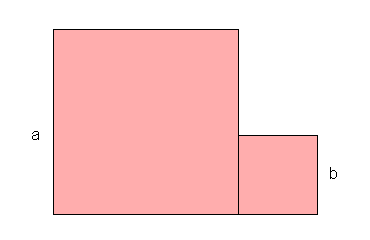 Quadrate addieren